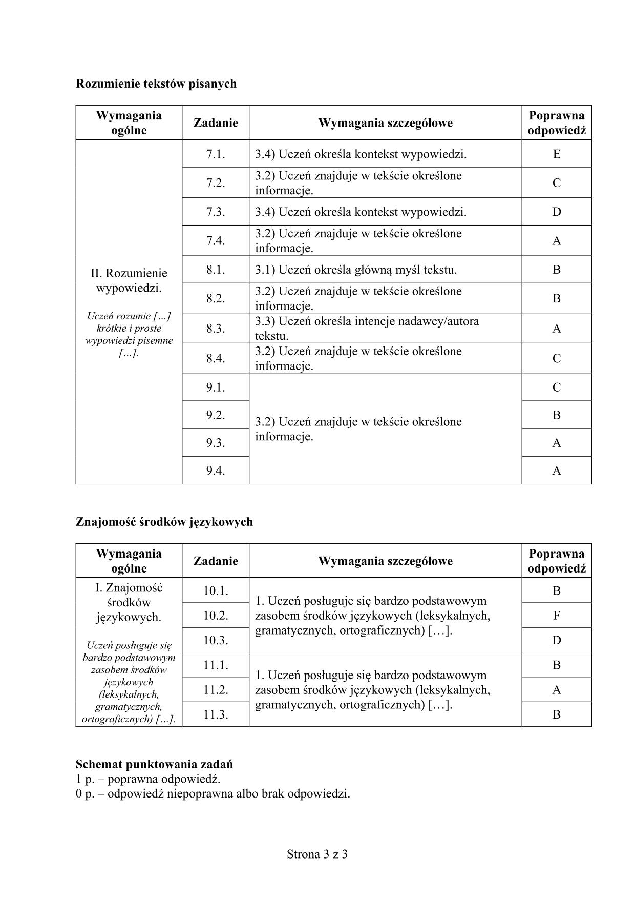 odpowiedzi-francuski-poziom-podstawowy-egzamin-gimnazjalny-2016-3