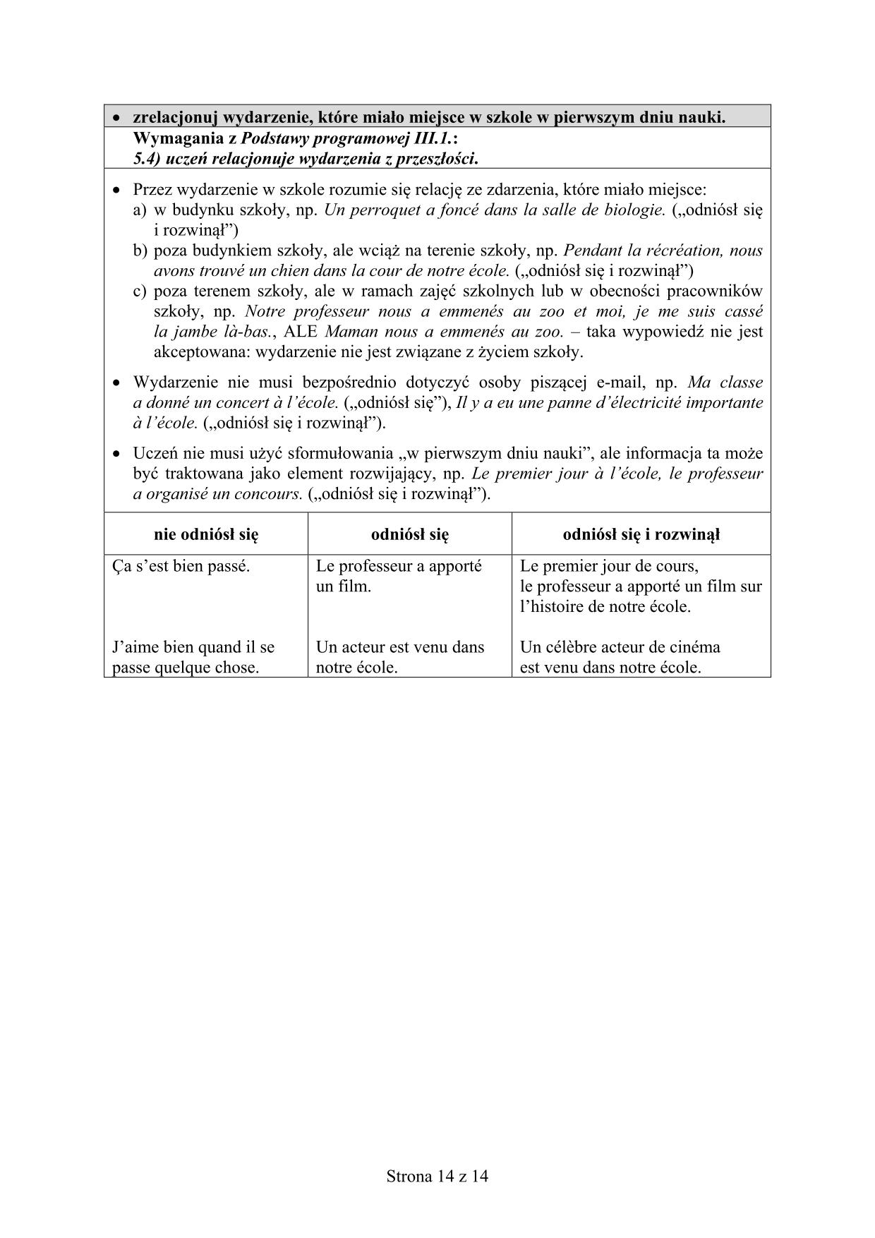 odpowiedzi-francuski-poziom-rozszerzony-egzamin-gimnazjalny-2016-14