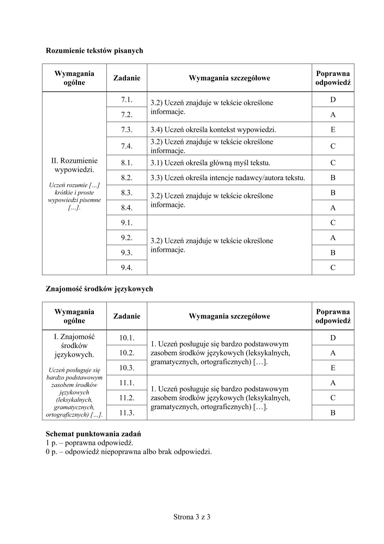odpowiedzi-hiszpanski-poziom-podstawowy-egzamin-gimnazjalny-2016-3