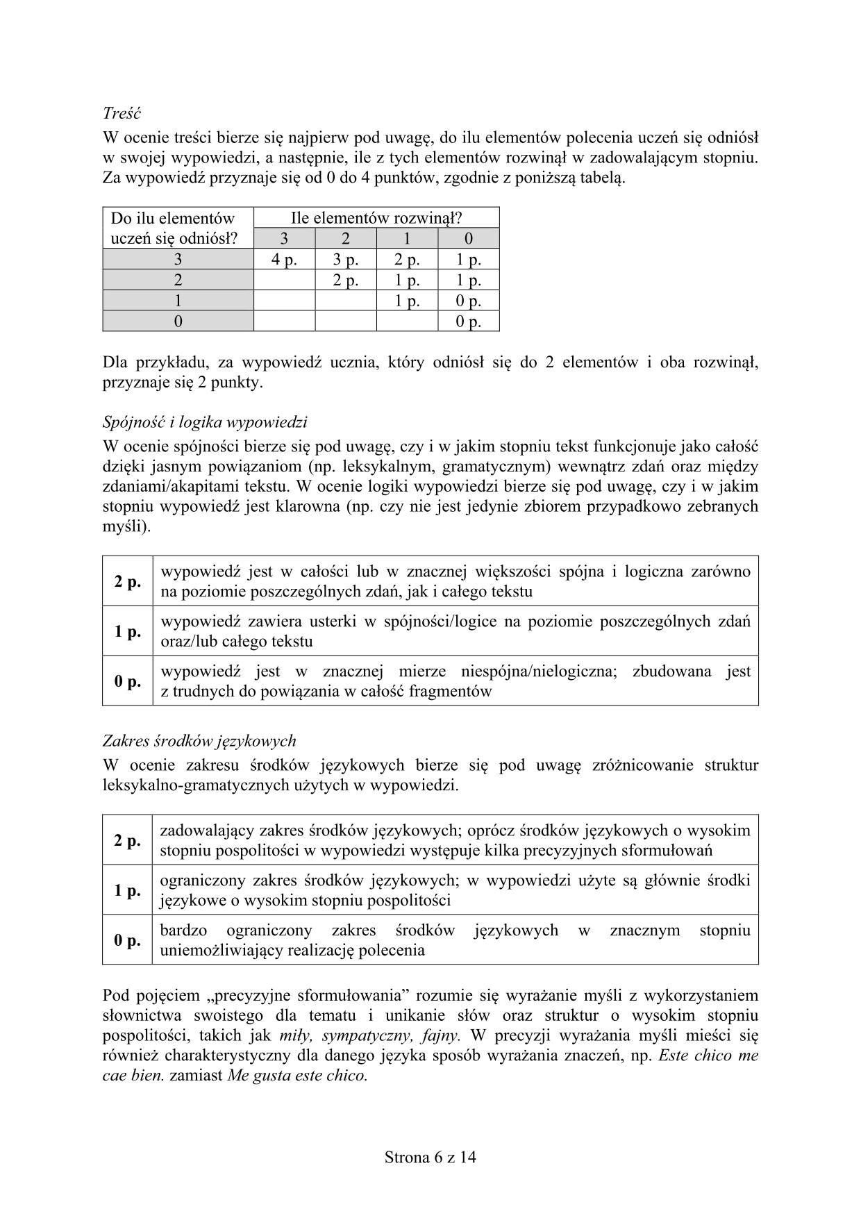 odpowiedzi-hiszpanski-poziom-rozszerzony-egzamin-gimnazjalny-2016-6