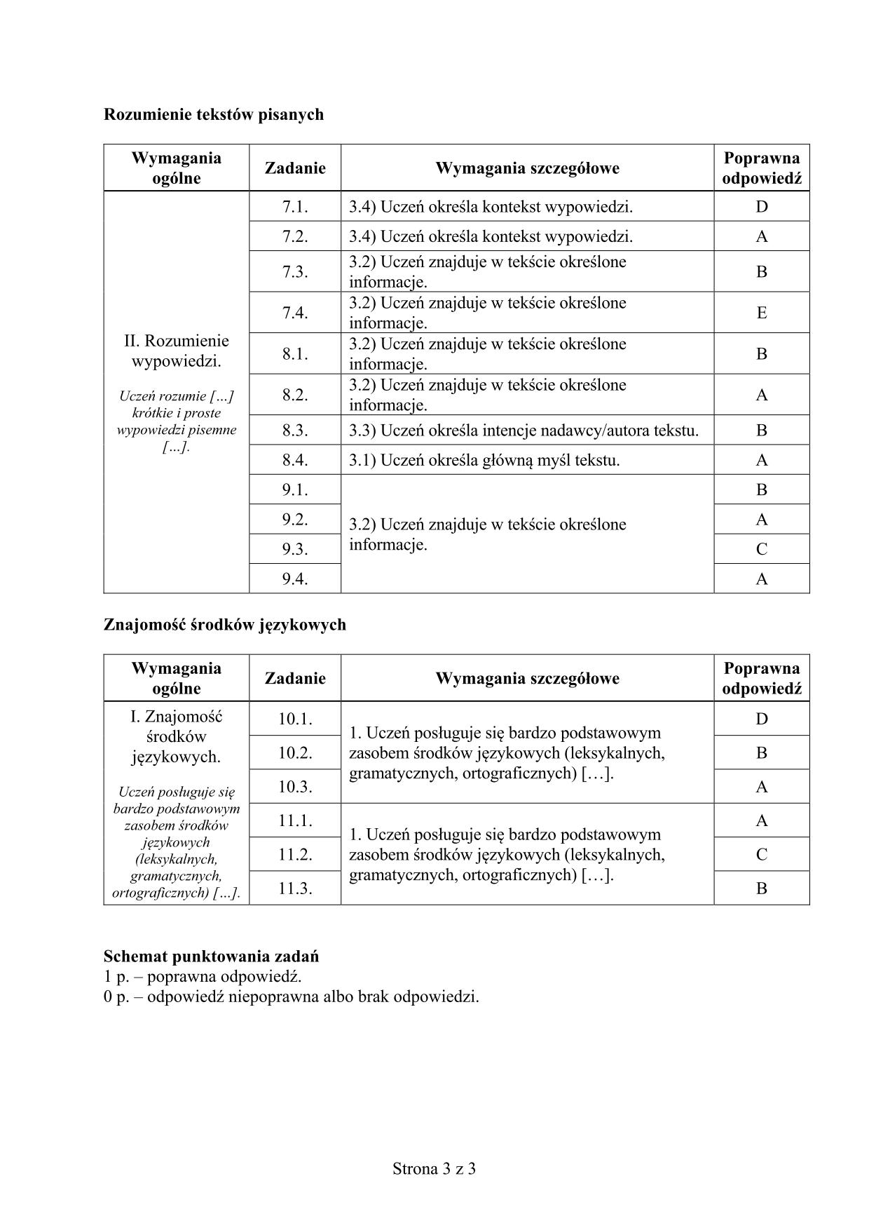 odpowiedzi-niemiecki-poziom-podstawowy-egzamin-gimnazjalny-2016-3